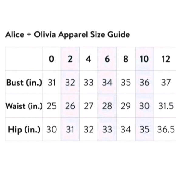 Alice + olivia dash off shoulder dress Size 4 $395 - Picture 16 of 16